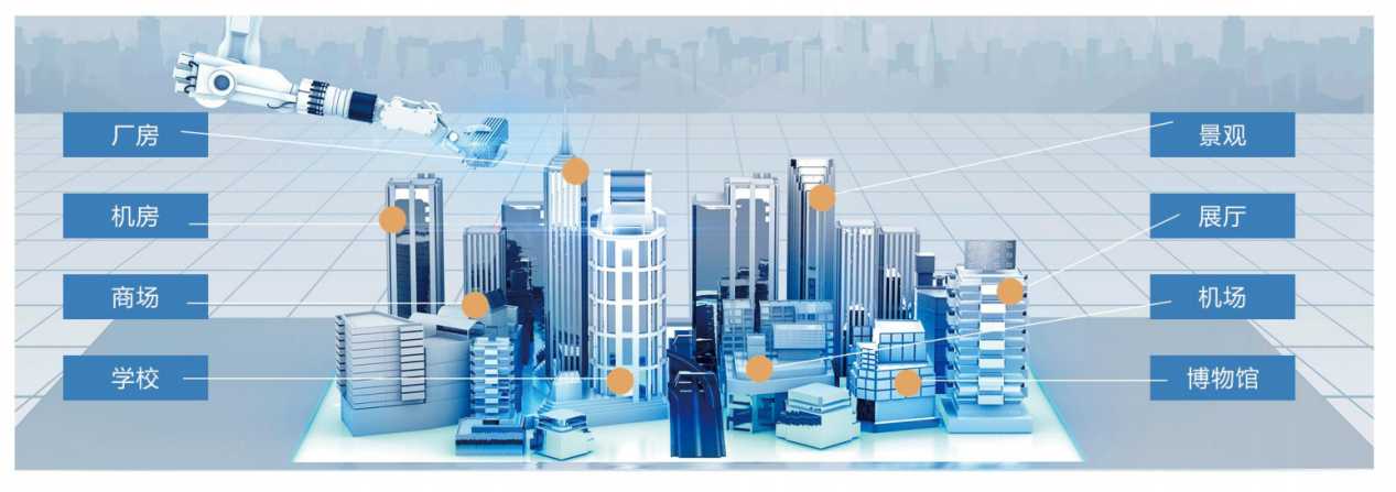 ��������ϵ�y(t��ng)(�D3)